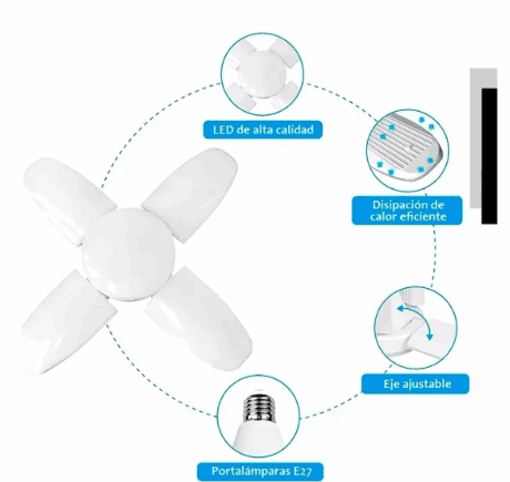 Bombilla LED plegable mas ventilador con control remoto para el hogar winds at home™ gaddi