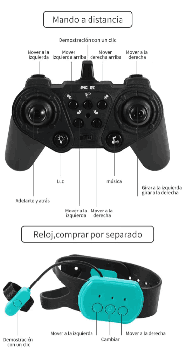 Auto De Acrobacias Con Luces Para Niños De 2.4g 360° Color Negro Personaje Stunt Car gaddi