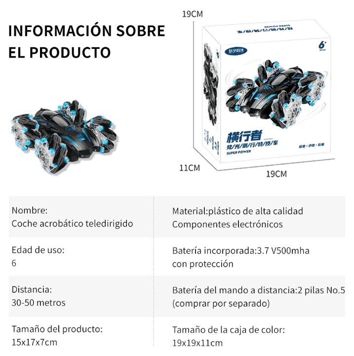 Auto De Acrobacias Con Luces Para Niños De 2.4g 360° Color Negro Personaje Stunt Car gaddi