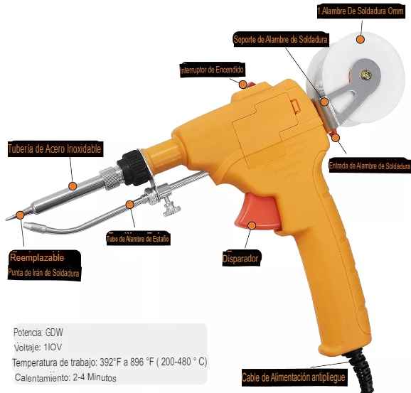 Cautín Tipo Pistola C/ Despachador Automático con Estaño couticnology™ gaddi